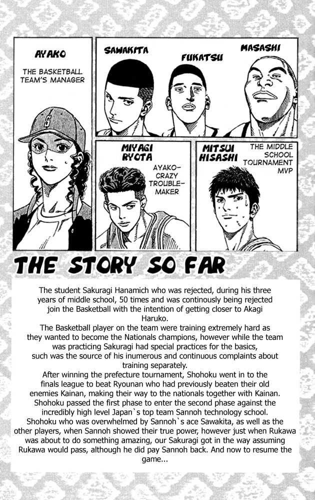 Slam Dunk Chapter 261 3